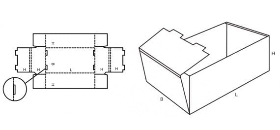 Ecma Box FEFCO and ECMA Packaging Systems | Correct Cardboard Selection