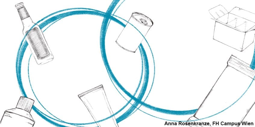 circular packaging economy design