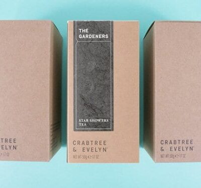Crabtree Evelyn Box Blog FI