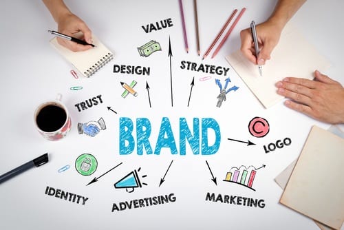 Branding Tips To Give Your Business An Edge blog